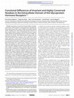 Research paper thumbnail of Functional Differences of Invariant and Highly Conserved Residues in the Extracellular Domain of the Glycoprotein Hormone Receptors * □ S