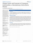 Research paper thumbnail of Climate Cycles and Forecasts of Cutaneous Leishmaniasis, a Nonstationary Vector-Borne Disease