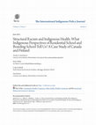 Research paper thumbnail of Structural Racism and Indigenous Health: What Indigenous Perspectives of Residential School and Boarding School Tell Us? A Case Study of Canada and Finland