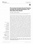 Research paper thumbnail of Marsh, J. E., & Campbell, T. (2016). Processing complex sounds passing through the rostral brainstem: The new early filter model. Frontiers in Neuroscience, 10:136. doi: 10.3389/fnins.2016.00136