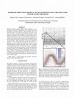 Research paper thumbnail of HARMONIC-PERCUSSIVE-RESIDUAL SOUND SEPARATION USING THE STRUCTURE TENSOR ON SPECTROGRAMS