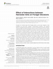 Research paper thumbnail of Effect of Interactions between Harvester Ants on Forager Decisions