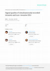 Research paper thumbnail of Signal quality of simultaneously recorded invasive and non-invasive EEG