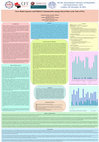 Research paper thumbnail of News Media Exposure and Political Communication among Libyan Elites at the Time of War