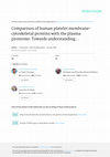 Research paper thumbnail of Comparison of human platelet membrane‐cytoskeletal proteins with the plasma proteome: Towards understanding the platelet‐plasma nexus