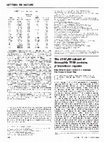 Research paper thumbnail of The dTAFII80 subunit of Drosophila TFIID contains β-transducin repeats