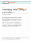 Research paper thumbnail of Annual time-series analysis of aqueous eDNA reveals ecologically relevant dynamics of lake ecosystem biodiversity