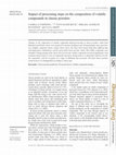 Research paper thumbnail of Impact of processing steps on the composition of volatile compounds in cheese powders