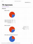 Research paper thumbnail of A student’s overview of Concordia’s food system: The Residences’ Students Food System