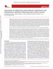 Research paper thumbnail of Association of Calprotectin with Leukocyte Chemotactic and Inflammatory Mediators Following Acute Aerobic Exercise