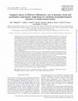 Research paper thumbnail of Sympatric species of Hibbertia (Dilleniaceae) vary in dormancy break and germination requirements: implications for classifying morphophysiological dormancy in Mediterranean biomes