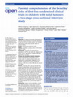 Research paper thumbnail of Parental comprehension of the benefits/risks of first-line randomised clinical trials in children with solid tumours: a two-stage cross-sectional interview study