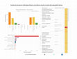 Research paper thumbnail of Luxury trade in Ancient Rome: a visual analysis through Latin epigraphy