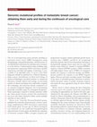 Research paper thumbnail of Genomic mutational profiles of metastatic breast cancer: obtaining them early and during the continuum of oncological care