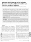 Research paper thumbnail of Effects of Potato Fiber and Potato-Resistant Starch on Biomarkers of Colonic Health in Rats Fed Diets Containing Red Meat