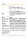 Research paper thumbnail of Diversity, Host Specialization, and Geographic Structure of Filarial Nematodes Infecting Malagasy Bats