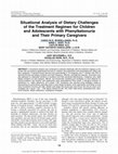 Research paper thumbnail of Situational Analysis of Dietary Challenges of the Treatment Regimen for Children and Adolescents with Phenylketonuria and Their Primary Caregivers