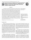 Research paper thumbnail of Damage Assessment and Recovery Monitoring of the Mangrove Forests in Calauit Island Affected by Typhoon Yolanda (Haiyan)