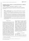 Research paper thumbnail of Comparative genetic resistance to Ascaridia galli infections of 4 different commercial layer-lines