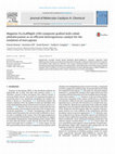 Research paper thumbnail of Magnetic Fe 3 O 4 @MgAl–LDH composite grafted with cobalt phthalocyanine as an efficient heterogeneous catalyst for the oxidation of mercaptans