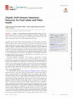 Research paper thumbnail of Shigella Draft Genome Sequences: Resources for Food Safety and Public Health