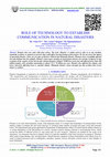 Research paper thumbnail of ROLE OF TECHNOLOGY TO ESTABLISH COMMUNICATION IN NATURAL DISASTERS