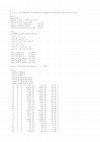 Research paper thumbnail of 4,5Bis(pivaloylsulfanyl)-1,3-dithiolane-2-thione