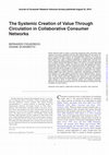 Research paper thumbnail of The Systemic Creation of Value through Circulation in Collaborative Consumer Networks