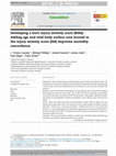 Research paper thumbnail of Developing a burn injury severity score (BISS): Adding age and total body surface area burned to the injury severity score (ISS) improves mortality concordance