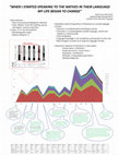 Research paper thumbnail of "When I started speaking to the natives in their language my life began to change"