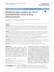 Research paper thumbnail of Mutational status predicts the risk of thromboembolic events in lung adenocarcinoma