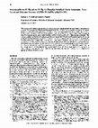 Research paper thumbnail of Heterometallic gold-platinum-mercury and Au-Pt-Hg-cobalt phosphine-stabilized cluster compounds. X-ray crystal and molecular structure of [(PPh3)Pt(AuPPh3)6(HgNO3)]NO3