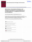 Research paper thumbnail of Motivations, consumption emotions, and temporal orientations in social media use: A strategic approach to engaging stakeholders across platforms