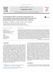 Research paper thumbnail of UV illumination effects on electrical characteristics of metal–polymer–semiconductor diodes fabricated with new poly(propylene glycol)-b-polystyrene block copolymer