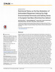 Research paper thumbnail of Nutritional Status as the Key Modulator of Antioxidant Responses Induced by High Environmental Ammonia and Salinity Stress in European Sea Bass (Dicentrarchus labrax)