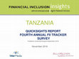 Research paper thumbnail of QUICKSIGHTS REPORT FOURTH ANNUAL FII TRACKER SURVEY