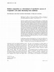 Research paper thumbnail of Habitat composition as a determinant of reproductive success of Tengmalm's owls under fluctuating food conditions