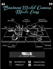 Research paper thumbnail of Business Model Canvas Made Easy