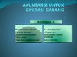 Research paper thumbnail of AKUNTANSI UNTUK OPERASI CABANG