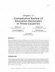 Research paper thumbnail of Comparative Review of Education Doctorates in Three Countries