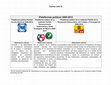 Research paper thumbnail of La monserga del TLC y la cultura en las plataformas electorales