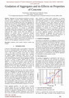 Research paper thumbnail of 2016-04 - IJTRD - Gradation of Aggregates and its Effects on Properties of Concrete.pdf