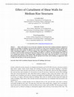 Research paper thumbnail of 2017-01 - Conference - SCESM - Effect of Curtailment of Shear Walls for Medium Rise Structures.pdf