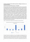 Research paper thumbnail of Statements and positions made by official representatives of Bulgaria on the Kosovo case for the period 1999-2017