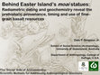 Research paper thumbnail of Simpson 2018 Behind Easter Island's moai statues: Radiometric dating and geochemistry reveal the prehistoric provenance, timing and use of fine– grain basalt resources