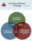 Research paper thumbnail of Literature Review Strategy