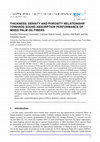 Research paper thumbnail of THICKNESS, DENSITY AND POROSITY RELATIONSHIP TOWARDS SOUND ABSORPTION PERFORMANCE OF MIXED PALM OIL FIBERS