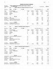 Research paper thumbnail of Análisis de precios unitarios