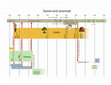 Research paper thumbnail of Timeline of Daniel and Jeremiah