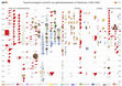 Research paper thumbnail of Typochronological overview of domestic ceramics excavated in Walcheren, part two: 1500-1850